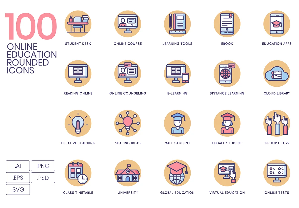 100 Online Education Icons | Butterscotch Series