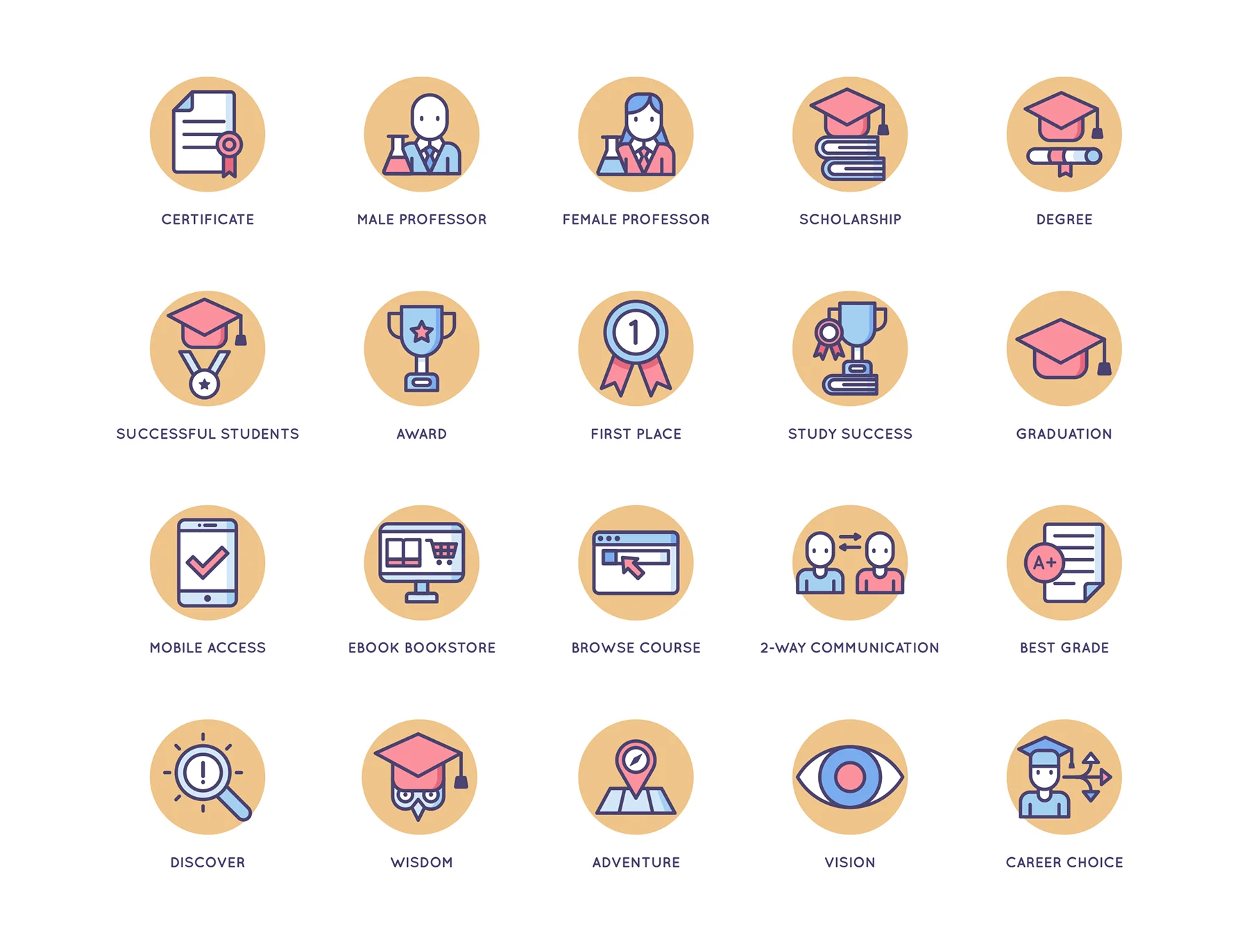 100 Online Education Icons | Butterscotch Series 6