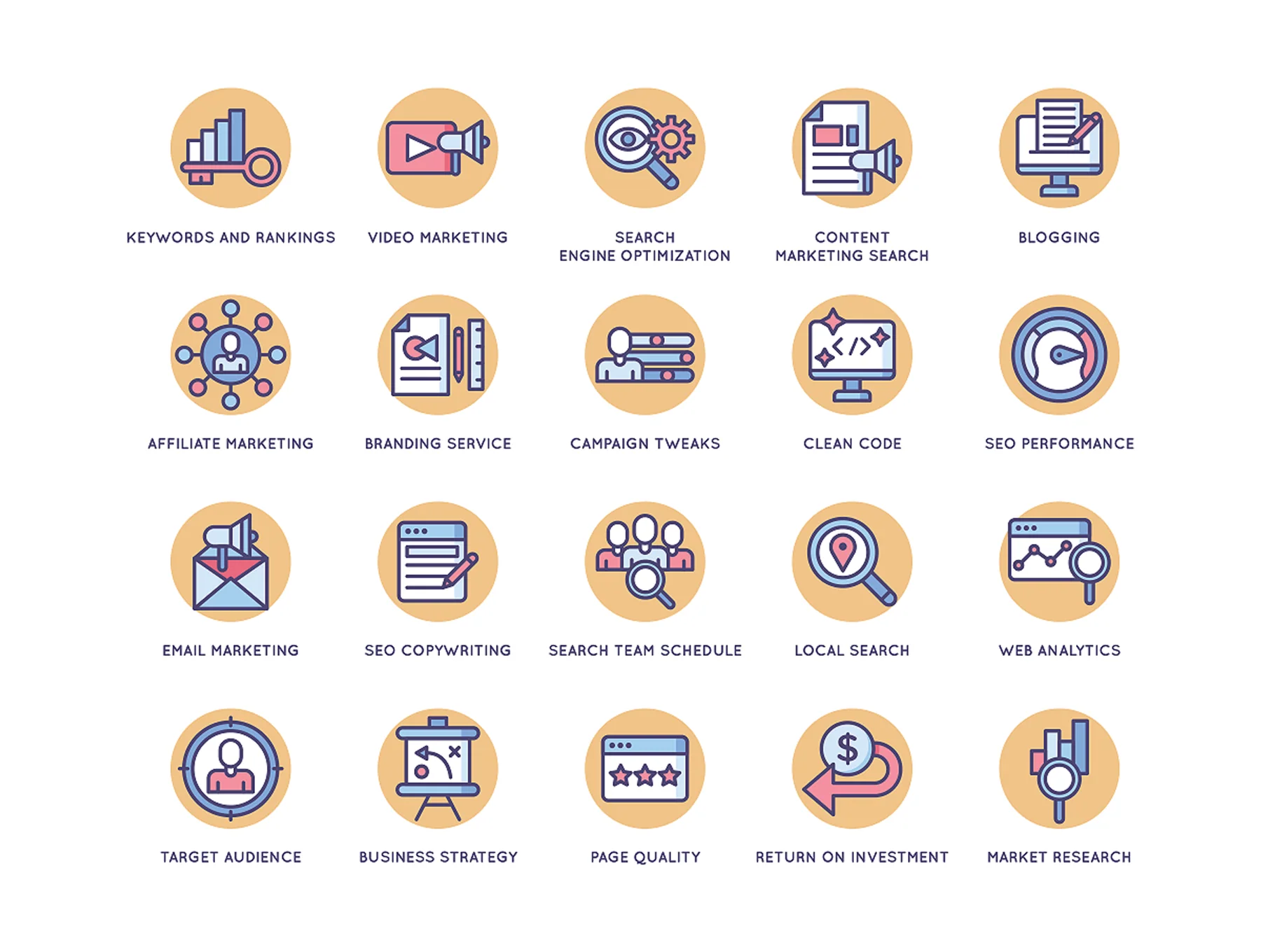 108 Online Marketing Icons | Butterscotch Series 2
