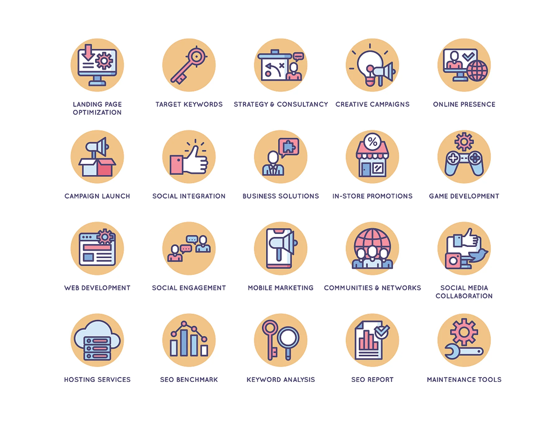 108 Online Marketing Icons | Butterscotch Series 4