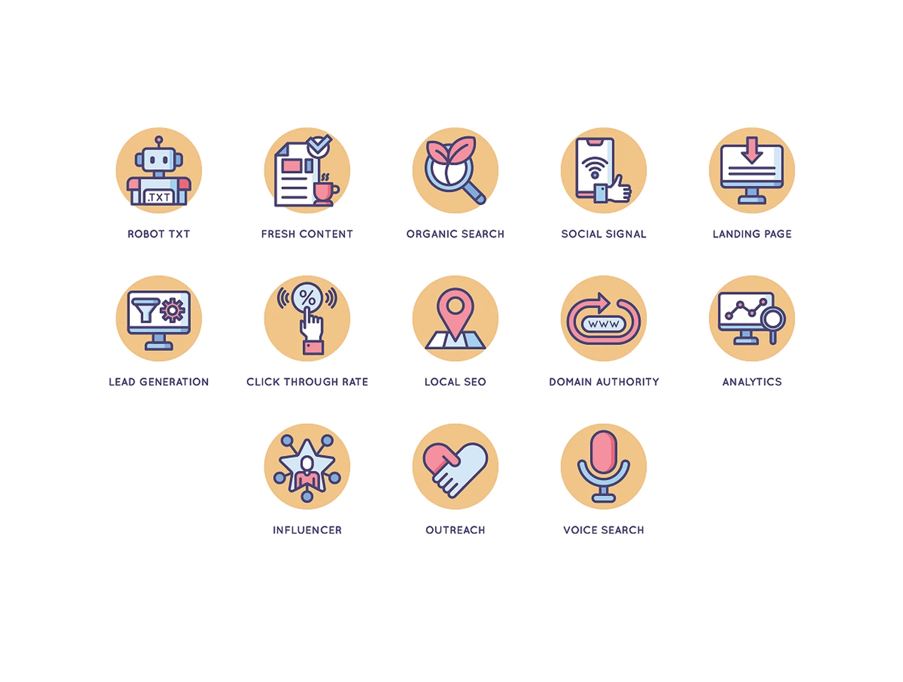108 Online Marketing Icons | Butterscotch Series 7
