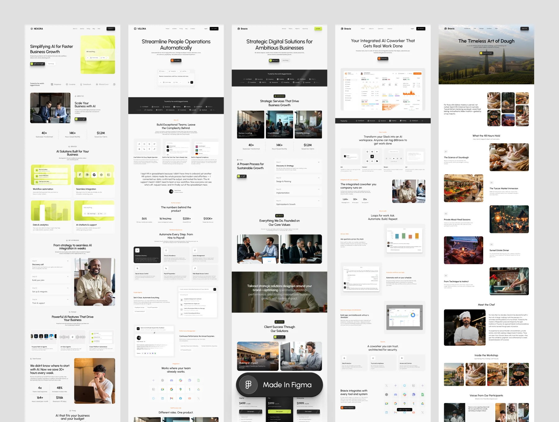 Ultimate UI Design Bundle for Figma 4