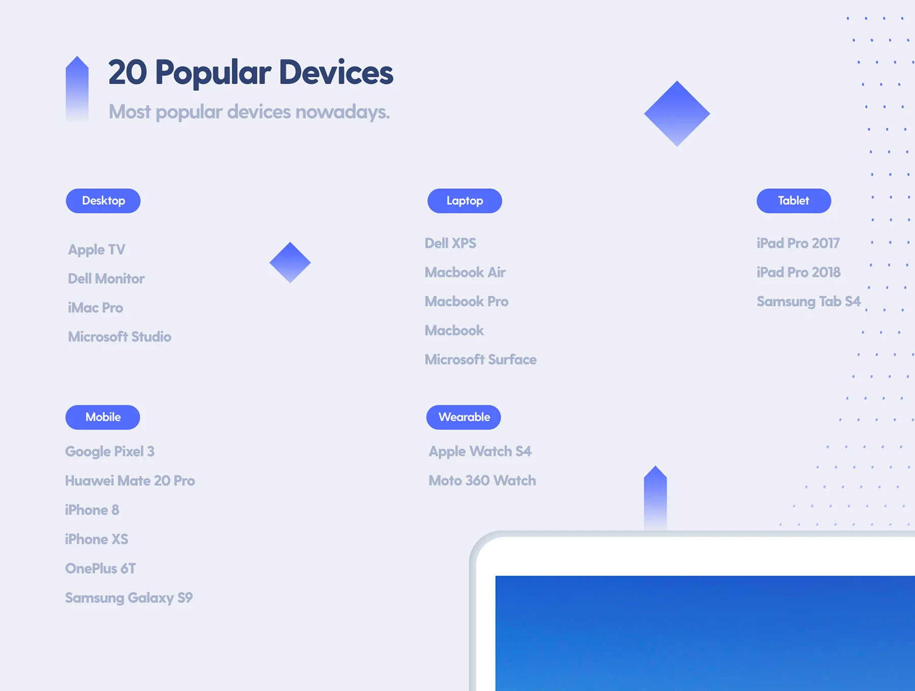 Minimalist & Flat Devices 5