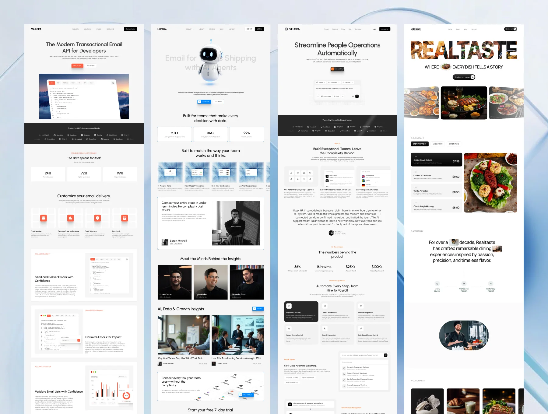 FSLAB - 20 Premium Landing Page UI Kit 5