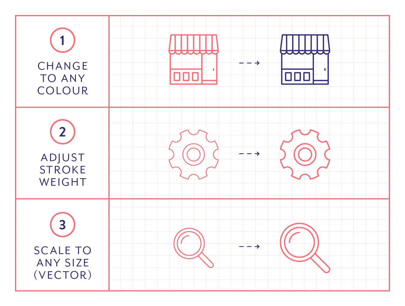 200 ECommerce Line Icons 2