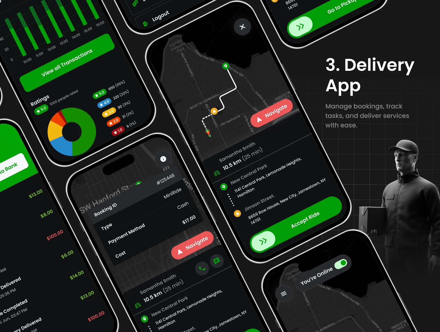 3 Apps | All in one Ordering App | DeliQuick 8