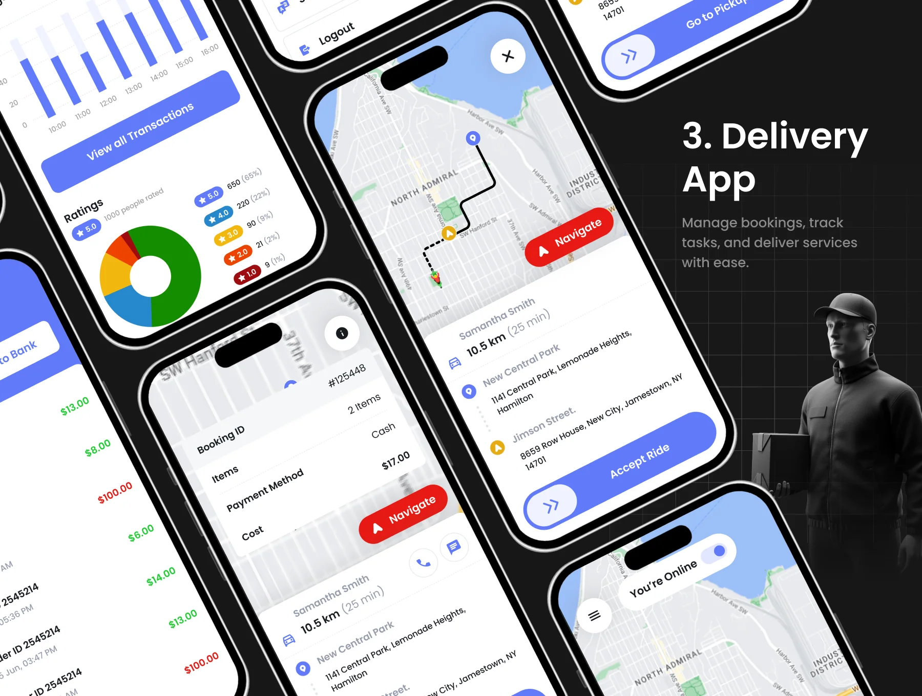 3 Apps | Laundry Booking App | DeliWash | Figma 8
