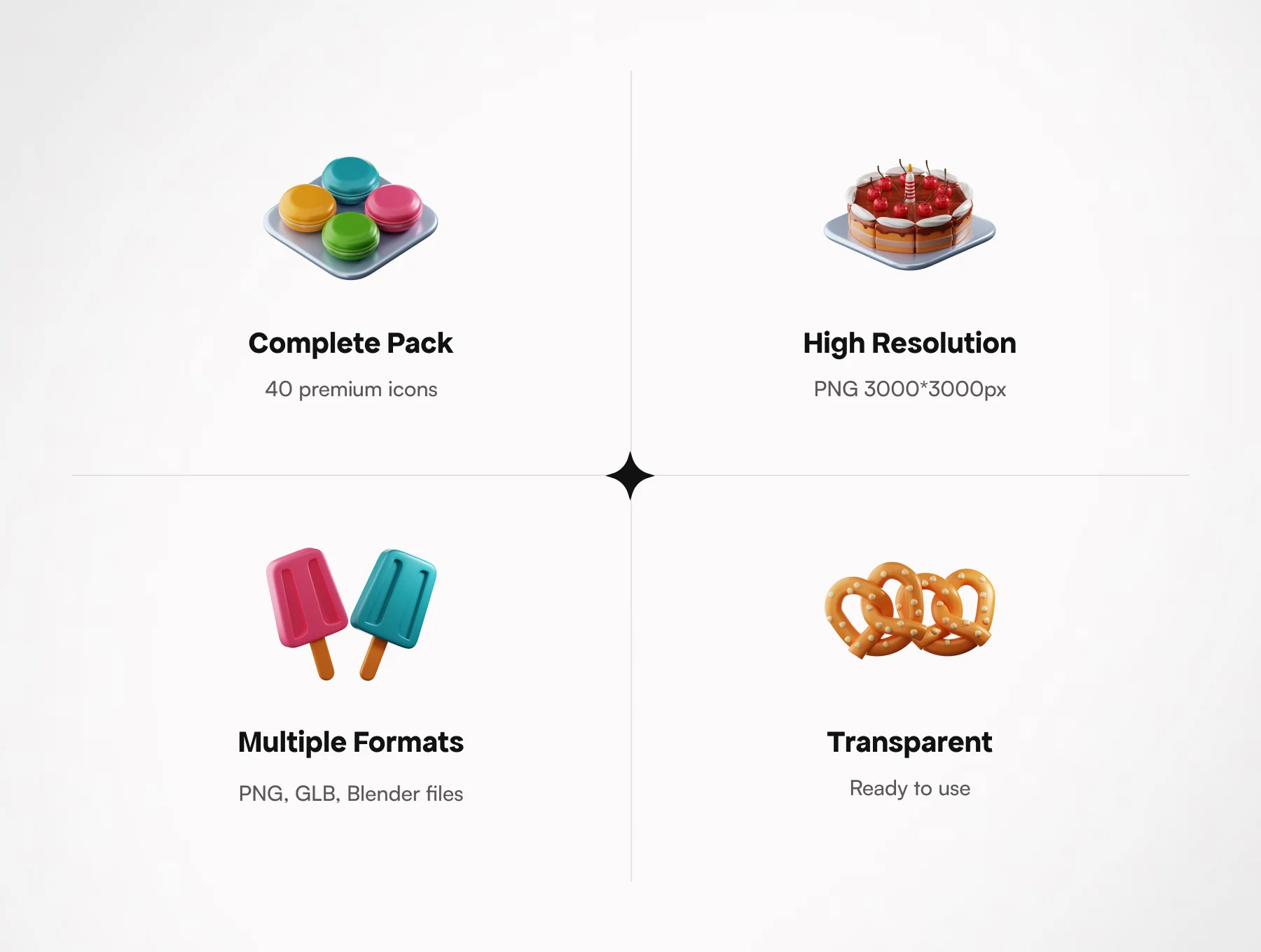 3D Dessert Icons 2