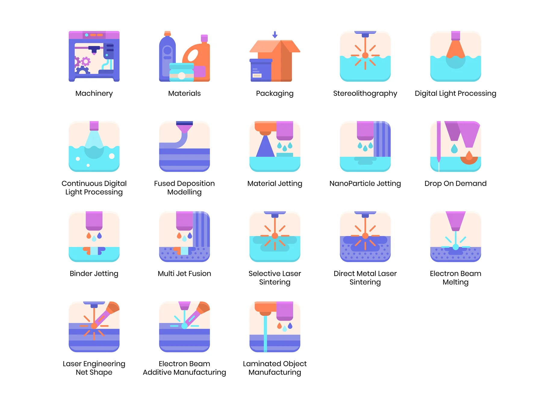 58 3D Printing Icons | Violet Series 4