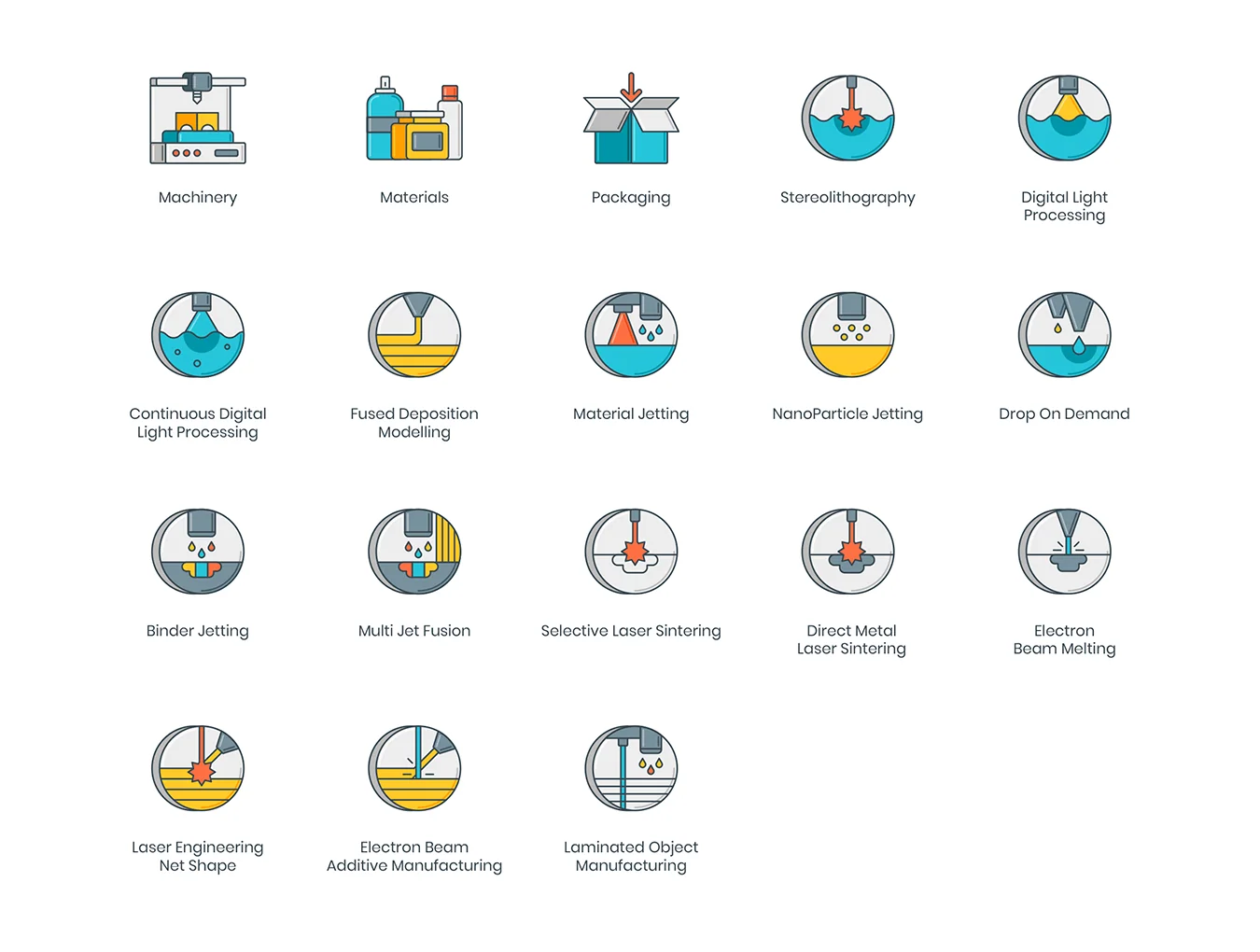 58 3D Printing Icons | 3D Series 4