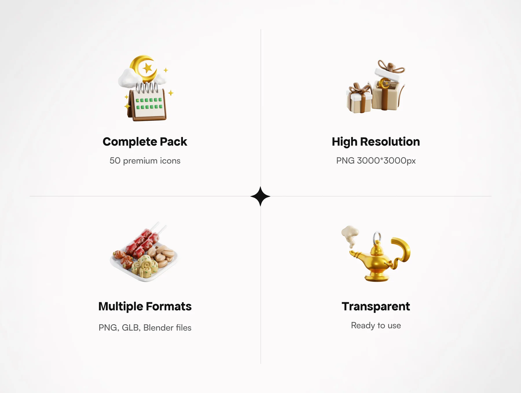 3D Ramadan Icons 2