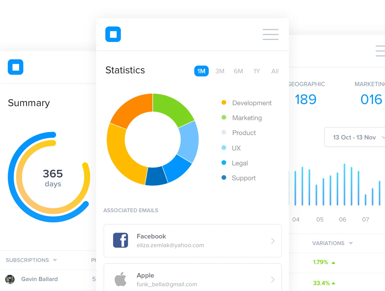 40 Mobile Dashboard UI Kit 3