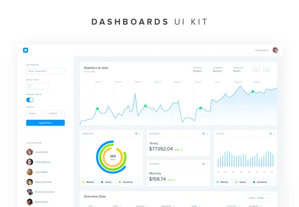 40 Web Dashboard UI Kit