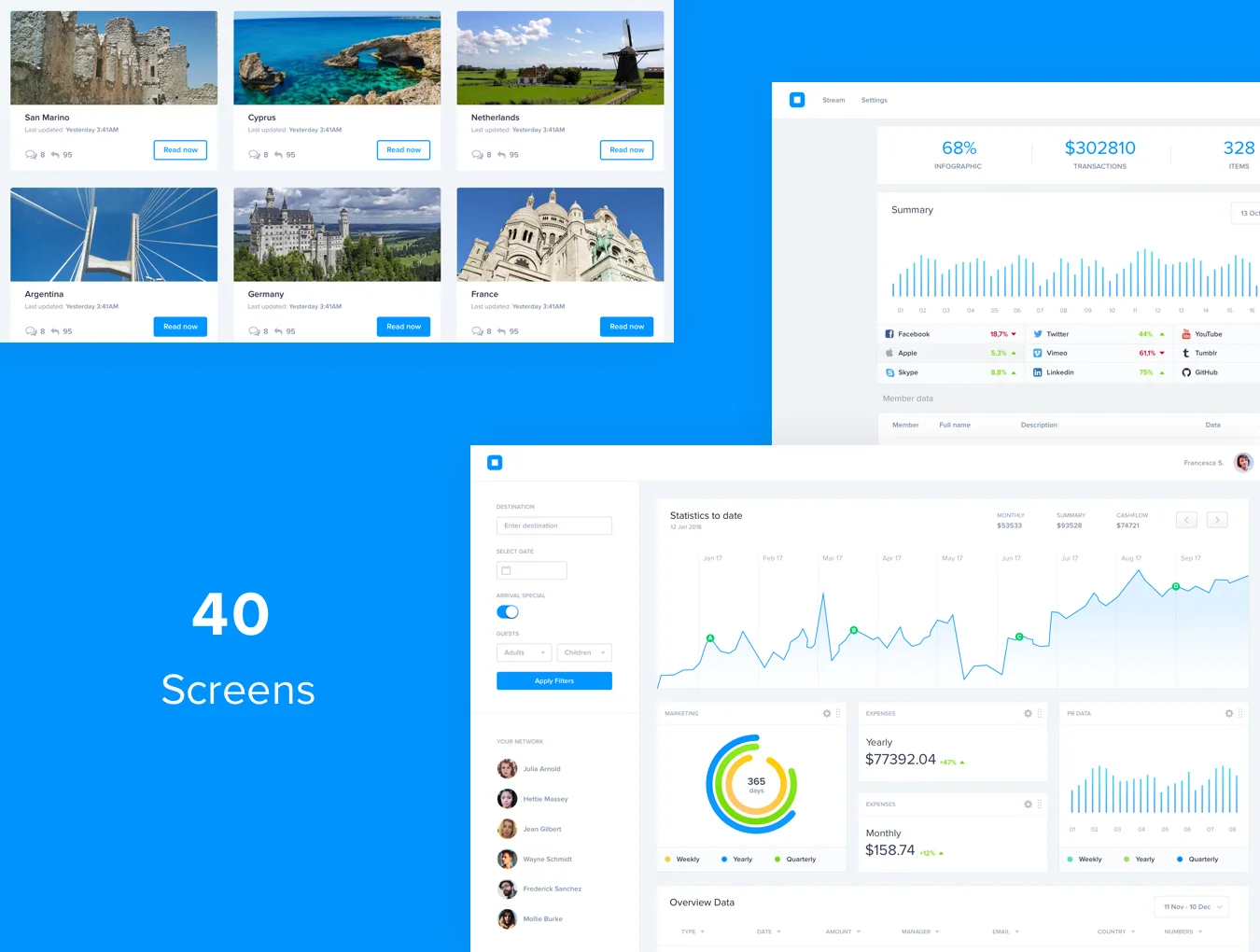 40 Web Dashboard UI Kit 4