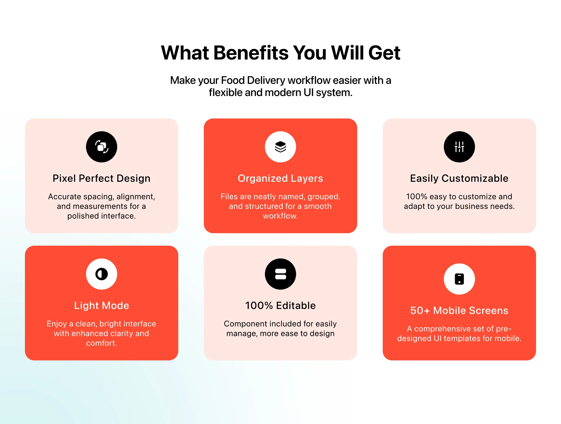50+ Food Delivery Mobile App UI Kit 2