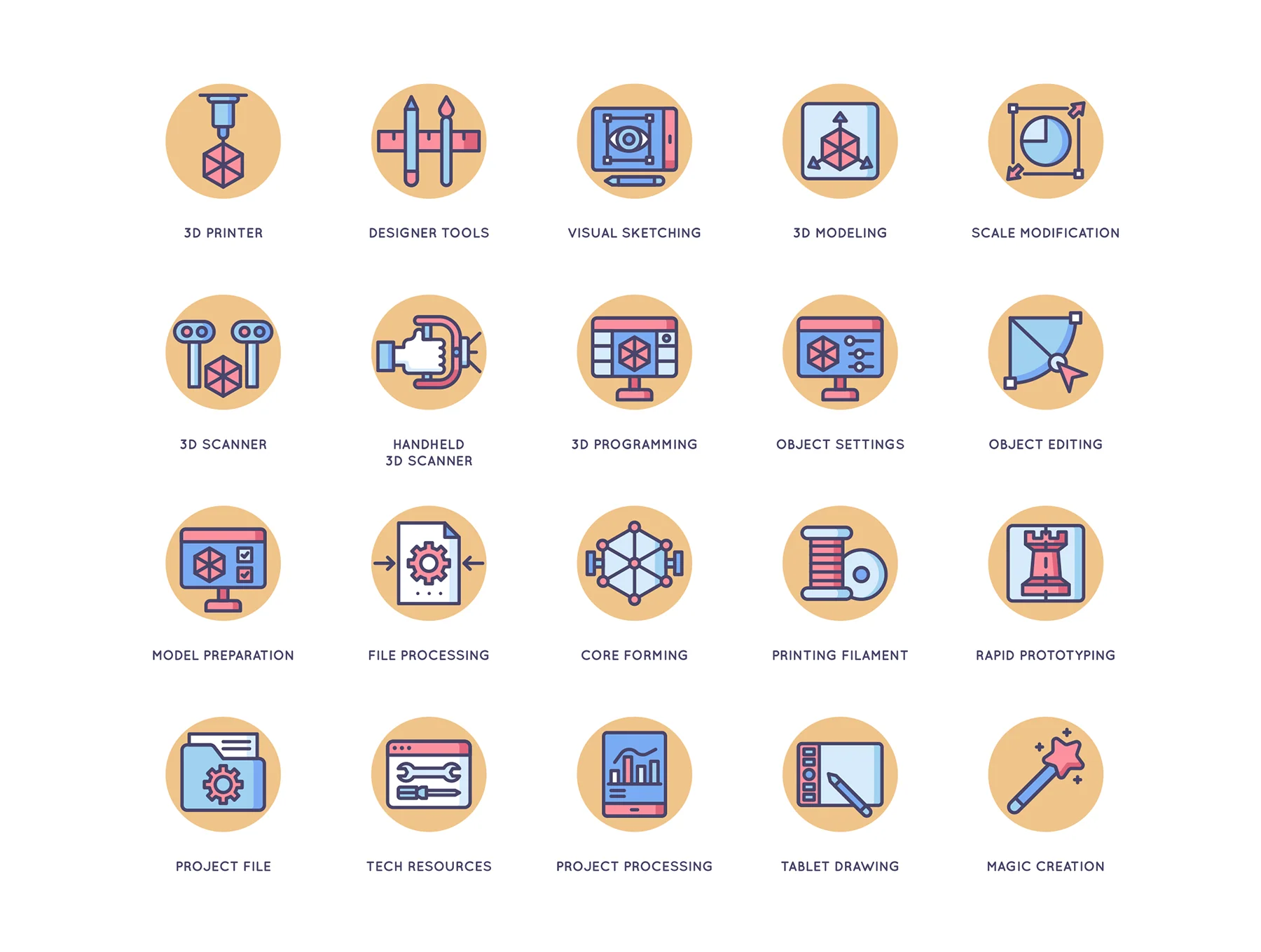 58 3D Printing Icons | Butterscotch Series 2