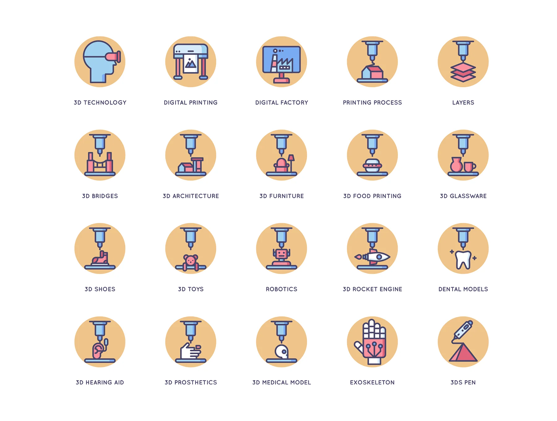 58 3D Printing Icons | Butterscotch Series 3