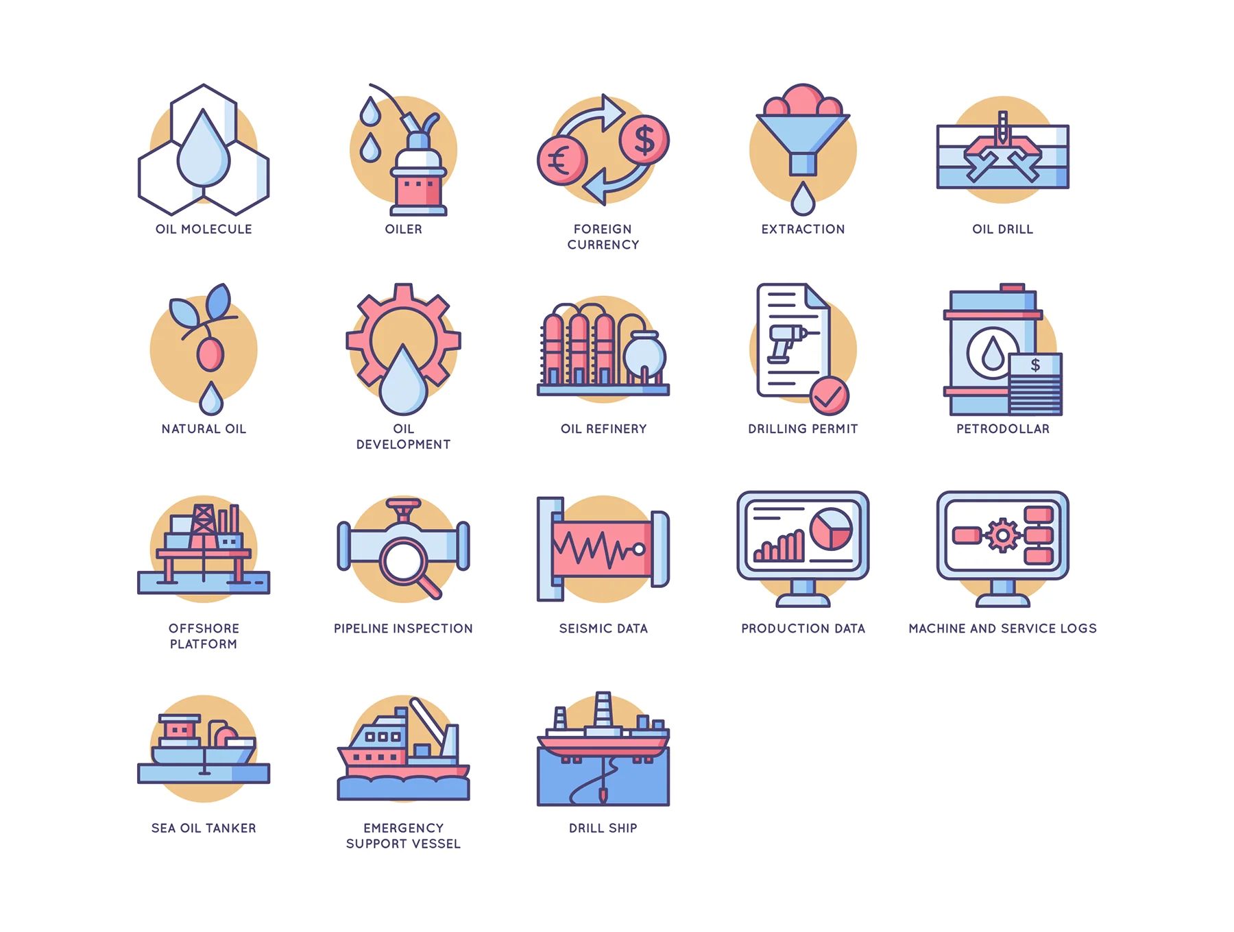 58 Oil & Gas Icons | Butterscotch Series 4