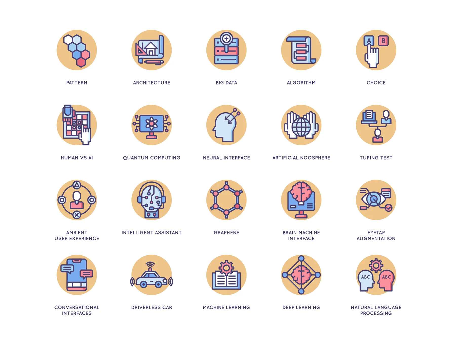 60 Artificial Intelligence Icons | Butterscotch Series 3