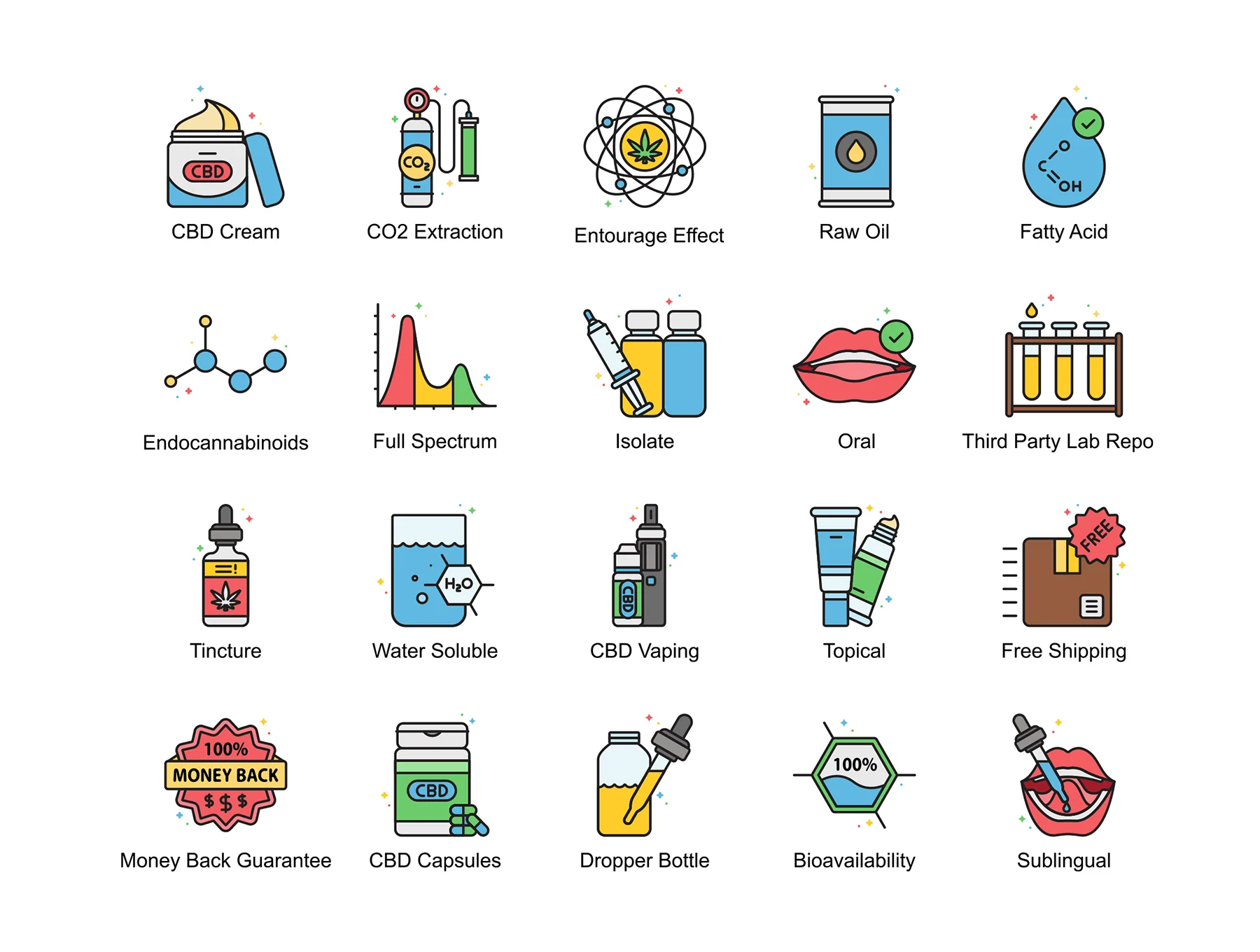 62 CBD Oil Icons | Vivid Series 3