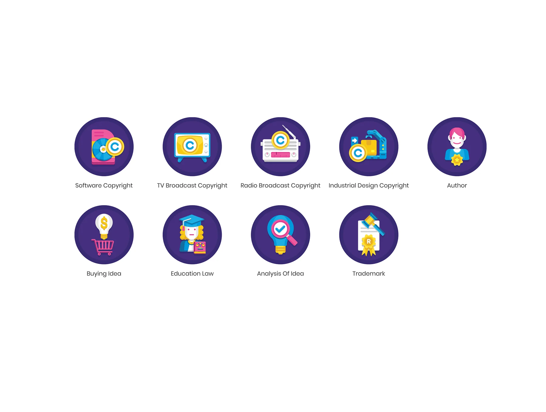64 Copyright Law Icons | Orchid Series 5