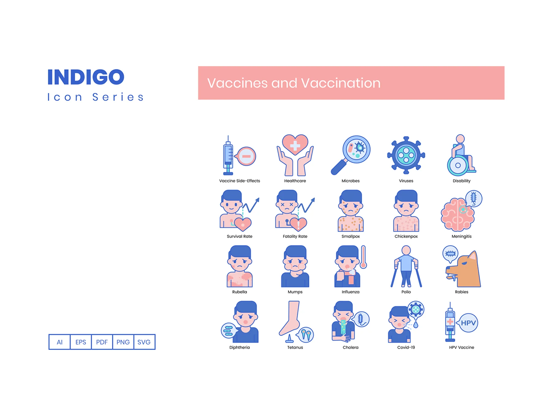 65 Vaccines and Vaccination Icons | Indigo Series 3