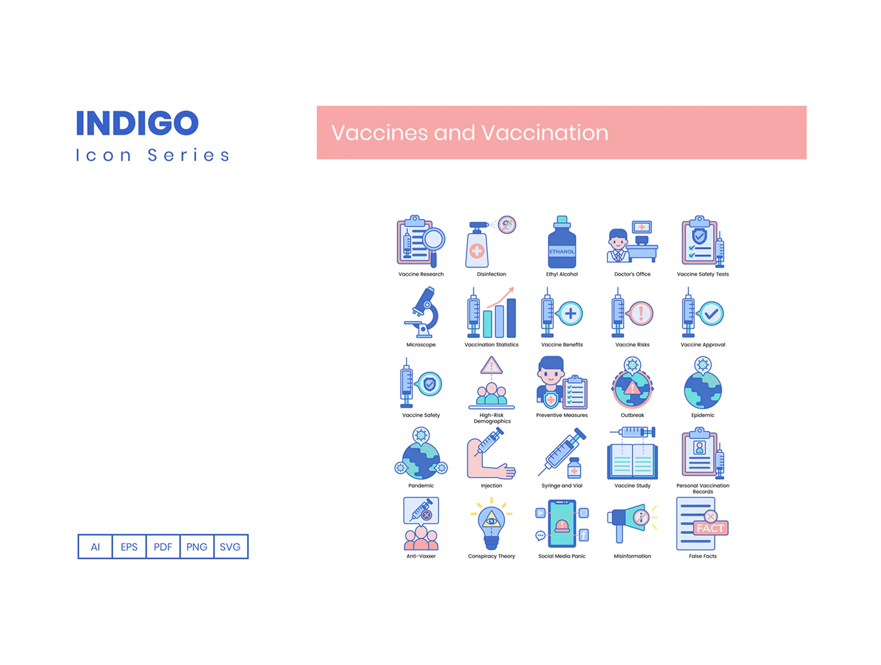 65 Vaccines and Vaccination Icons | Indigo Series 4
