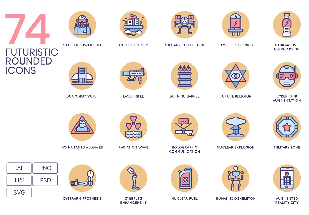 74 Futuristic Icons | Butterscotch Series