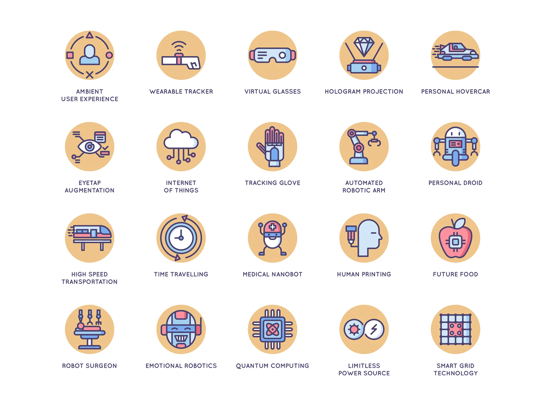 74 Futuristic Icons | Butterscotch Series 3