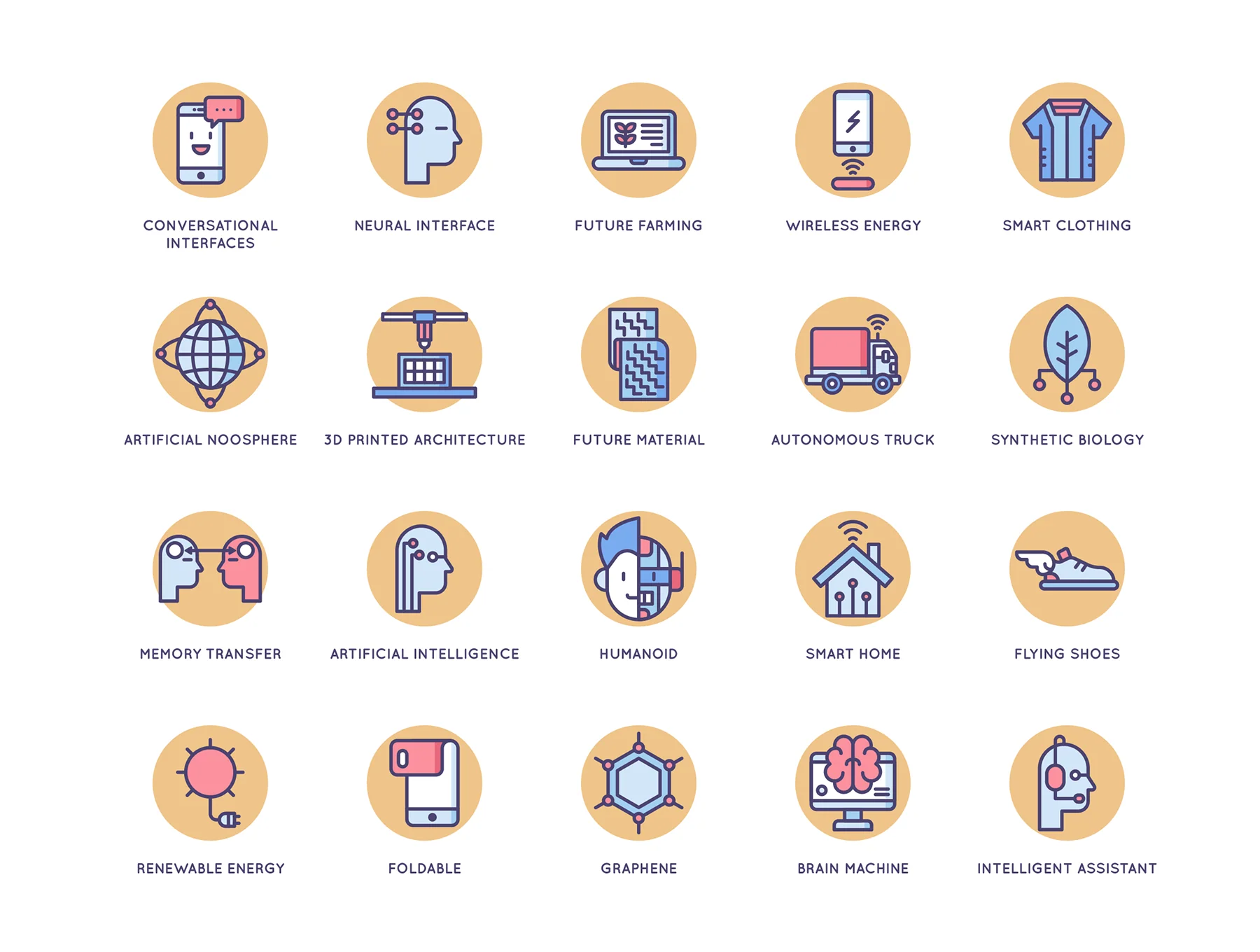 74 Futuristic Icons | Butterscotch Series 4