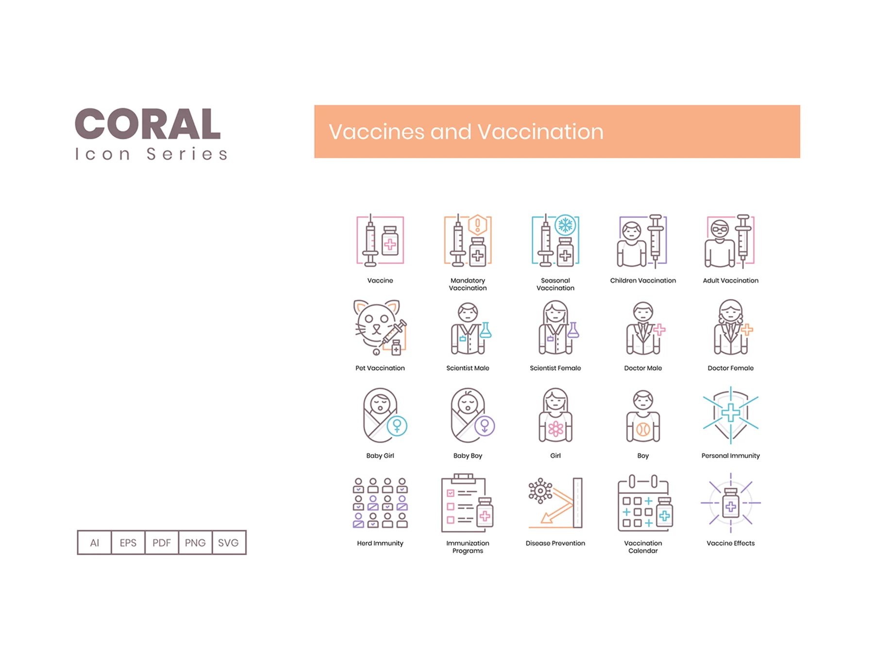 75 Virus Transmission Icons | Coral Series 2