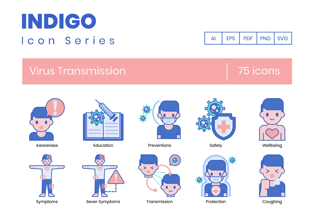 75 Virus Transmission Icons | Indigo Series
