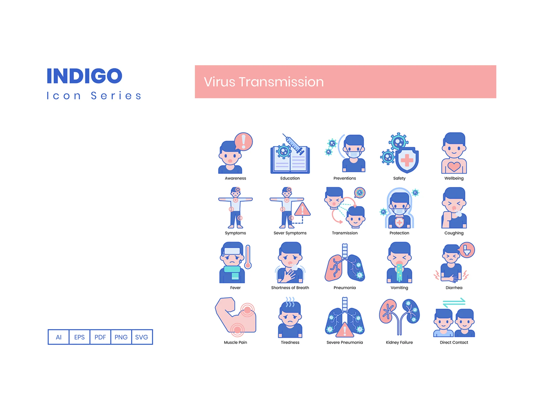 75 Virus Transmission Icons | Indigo Series 2