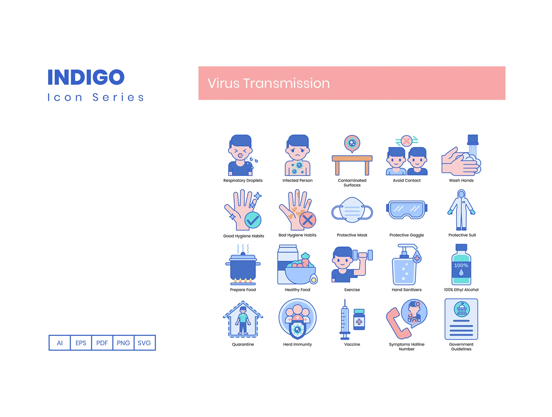 75 Virus Transmission Icons | Indigo Series 3