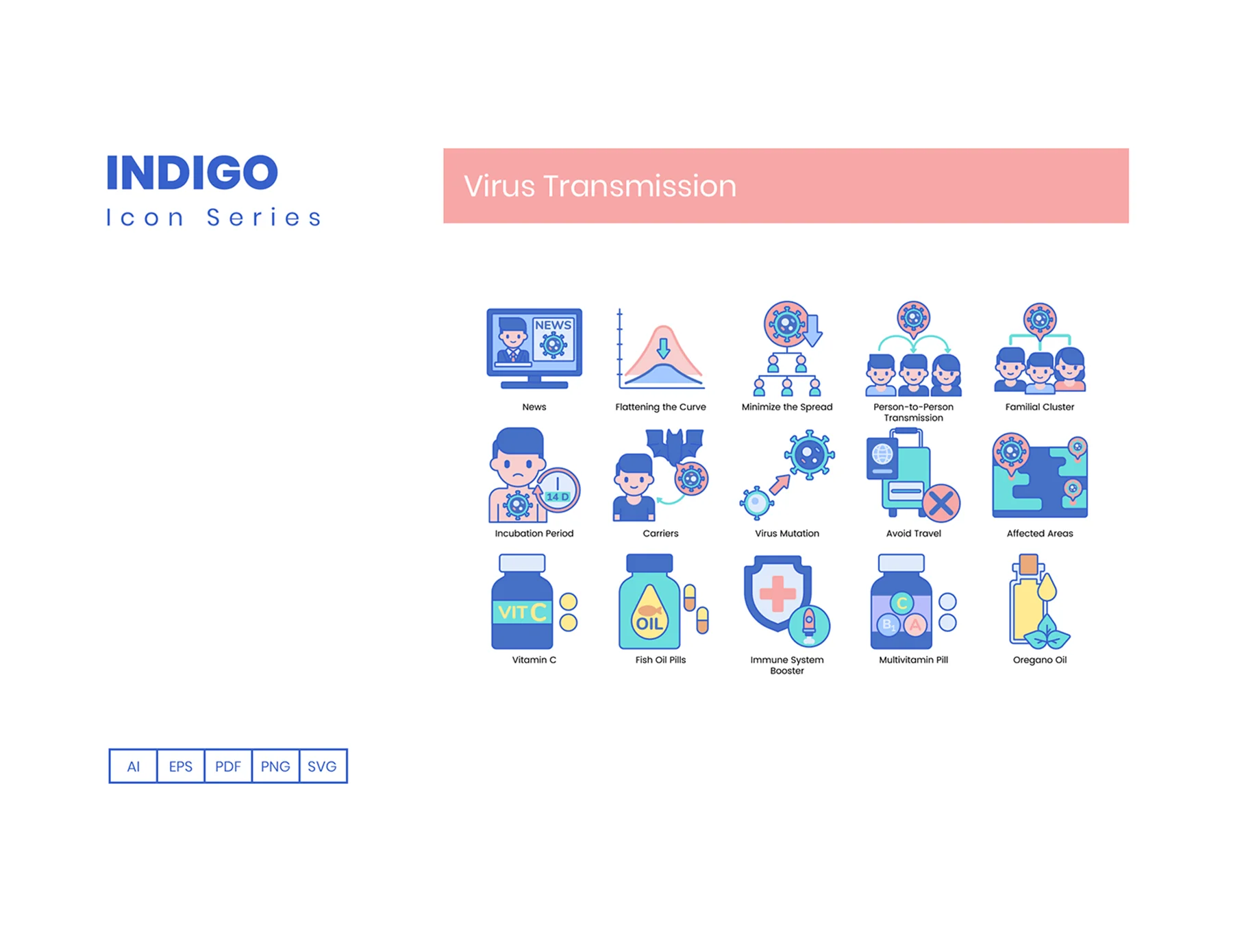 75 Virus Transmission Icons | Indigo Series 5