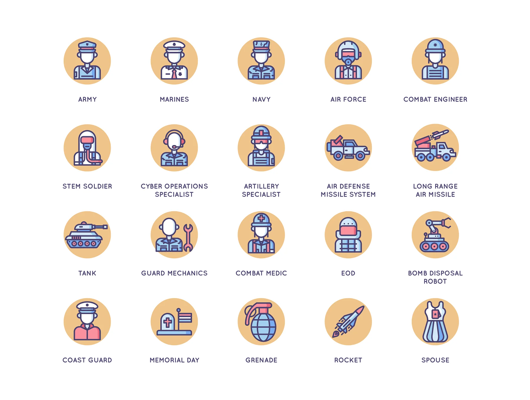 78 Military Icons | Butterscotch Series 2