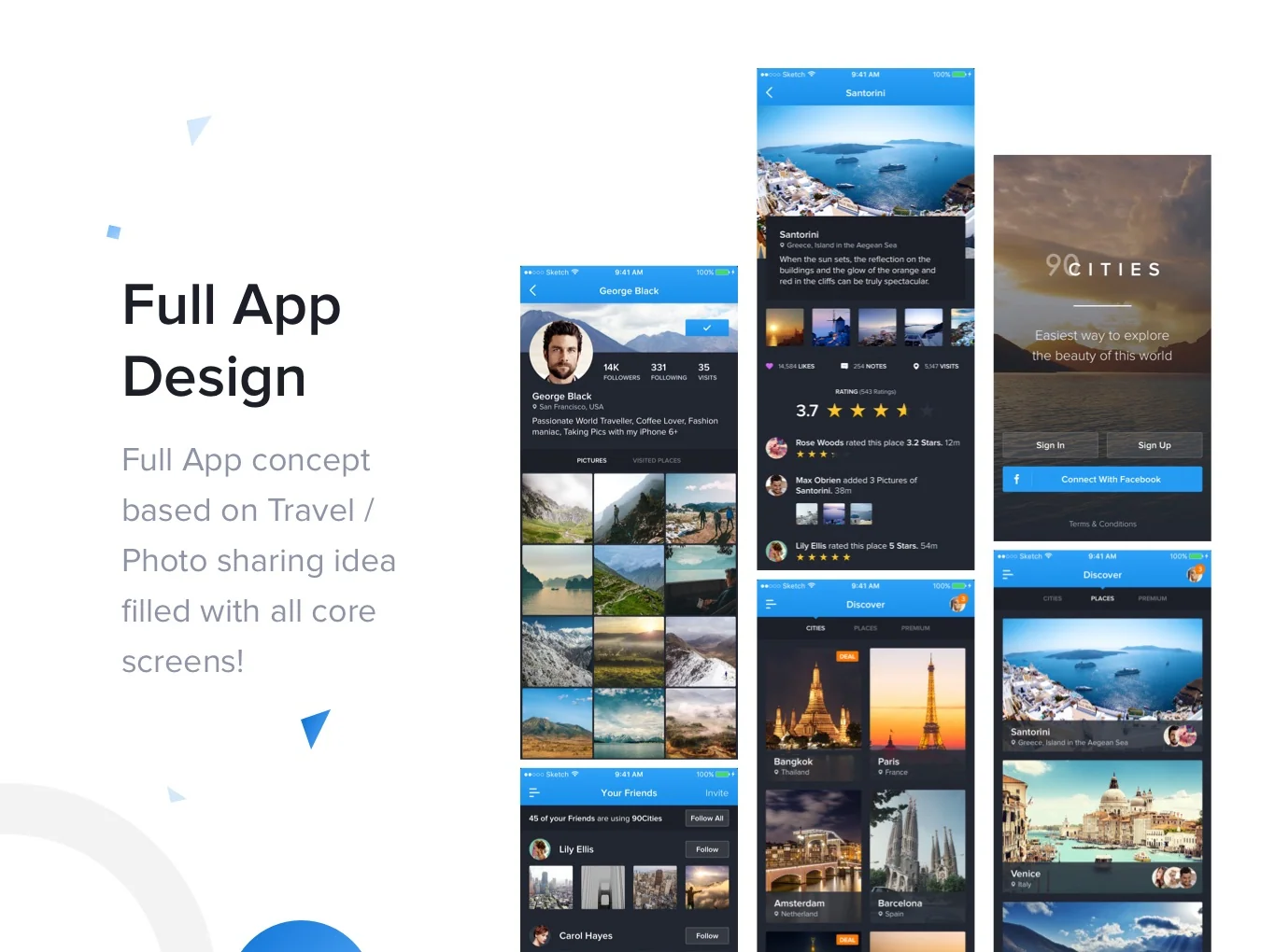 90Cities iOS Kit 3