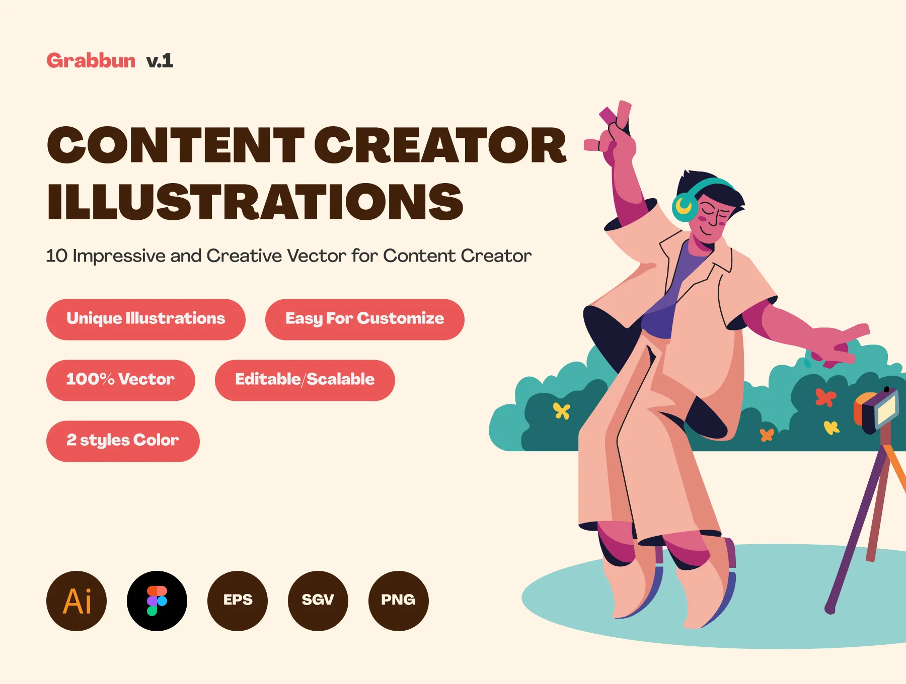 Retro Content Creator Activity