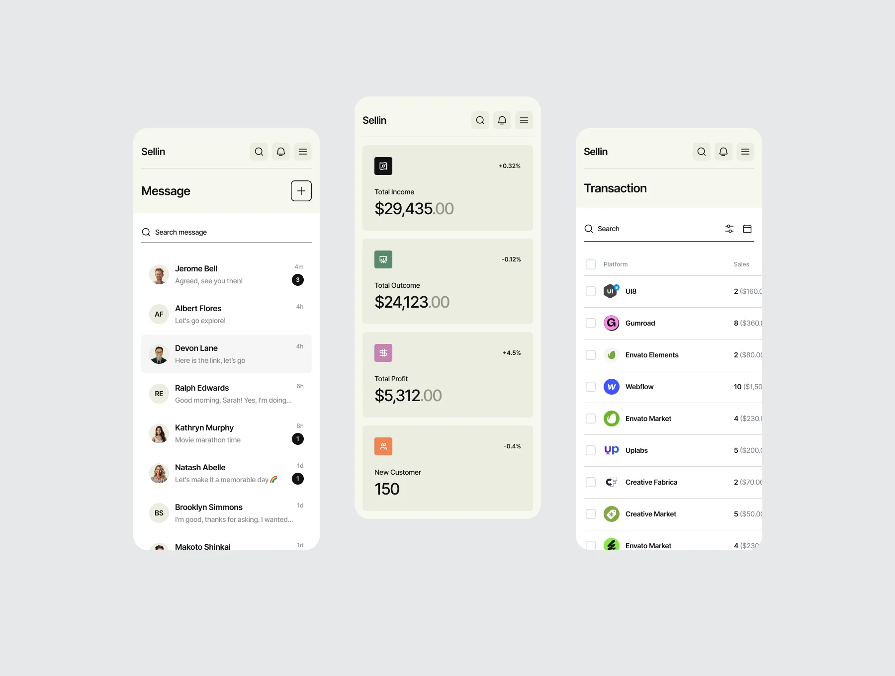 98 Responsive SaaS Dashboard UI Screens by Emote 3