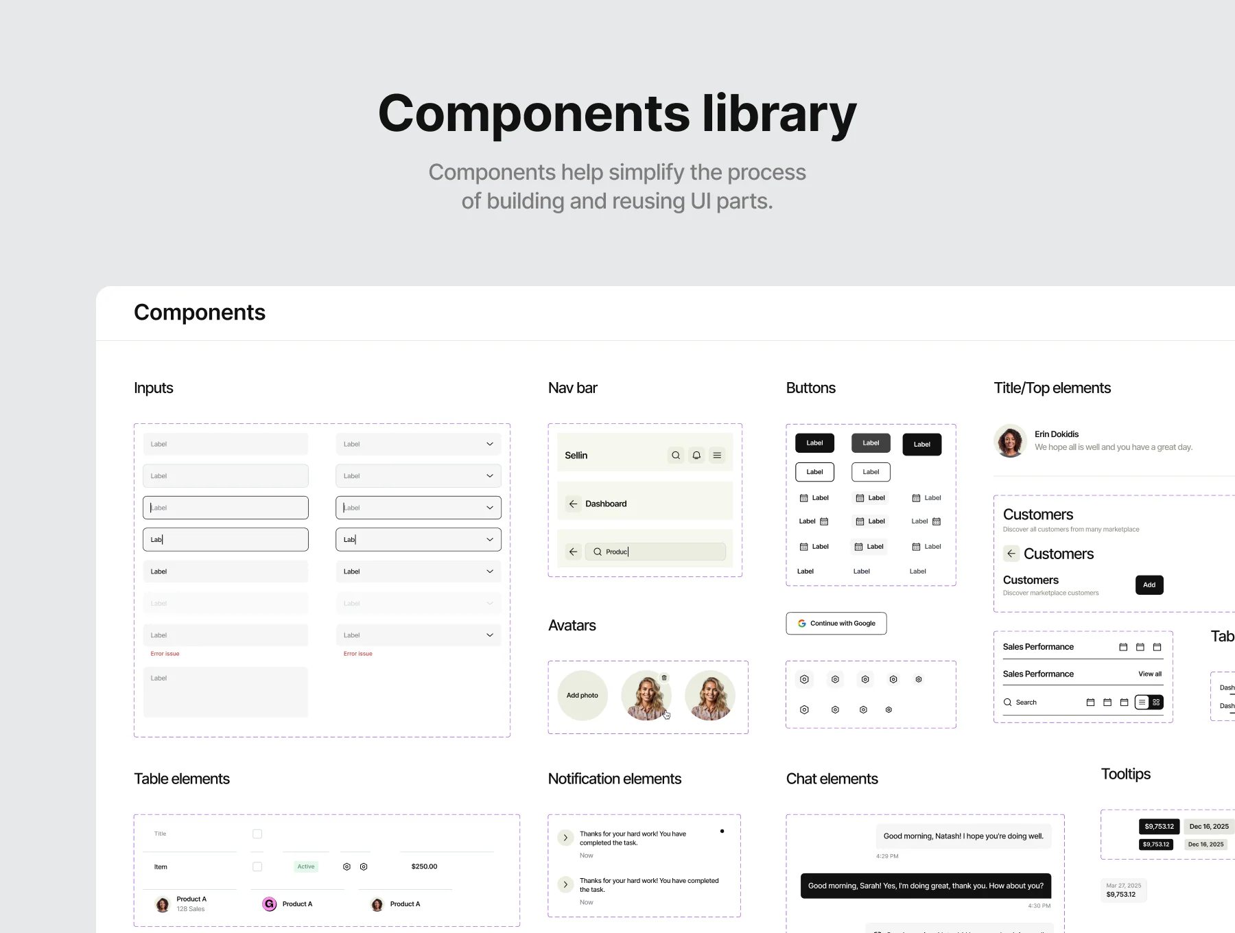 98 Responsive SaaS Dashboard UI Screens by Emote 4