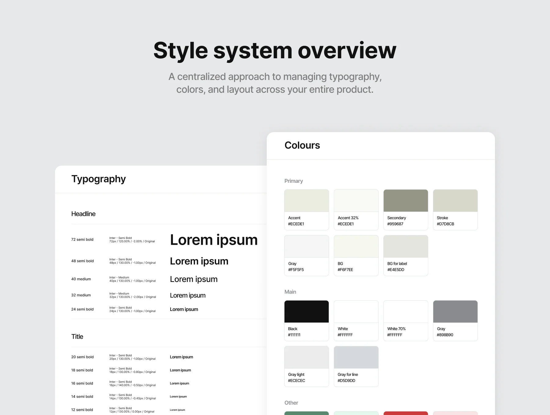 98 Responsive SaaS Dashboard UI Screens by Emote 5