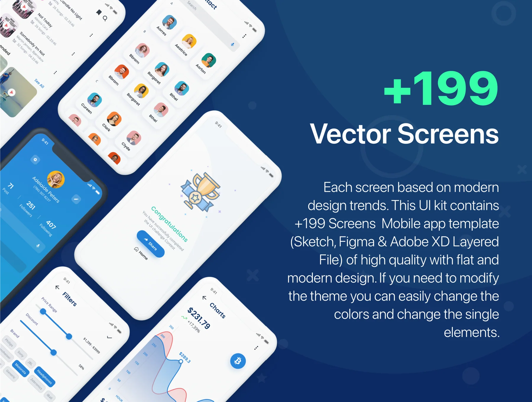 Aavi Mobile App UI Kit 6