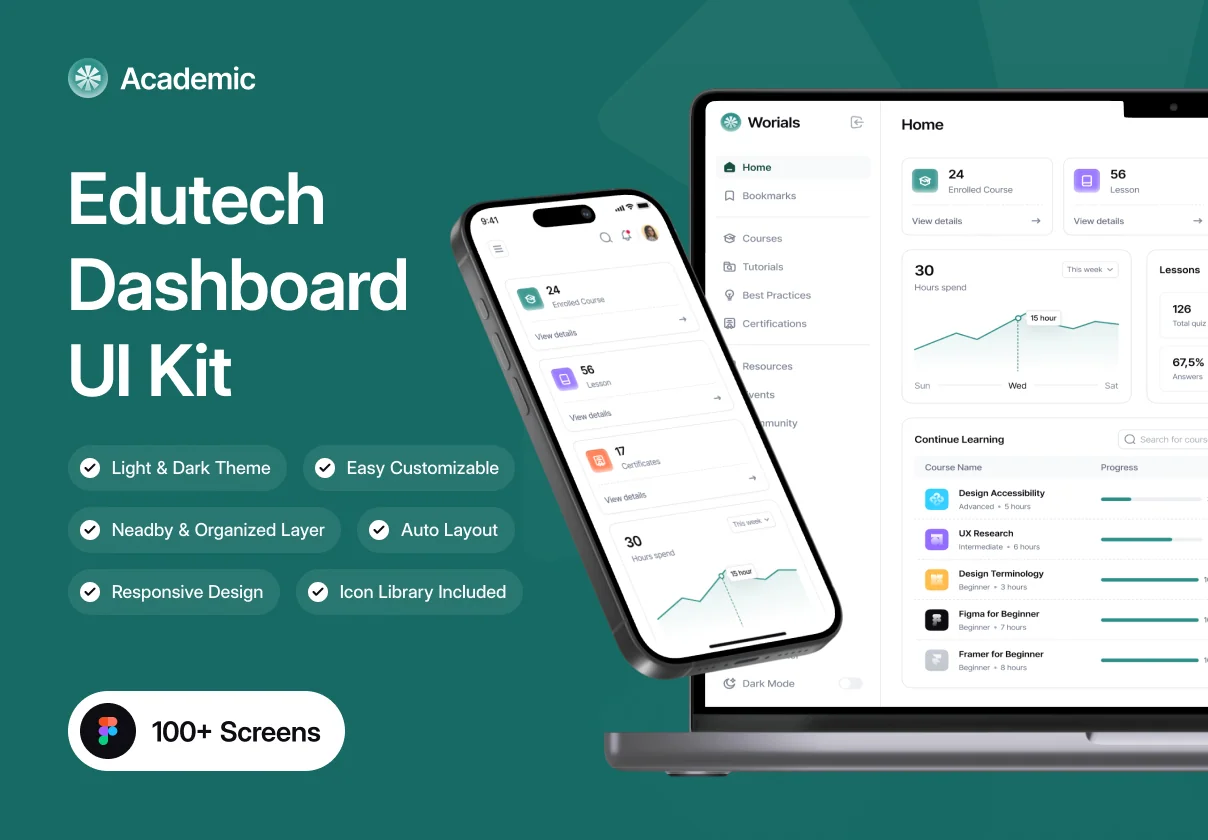 Academic - Edutech Dashboard UI Kit