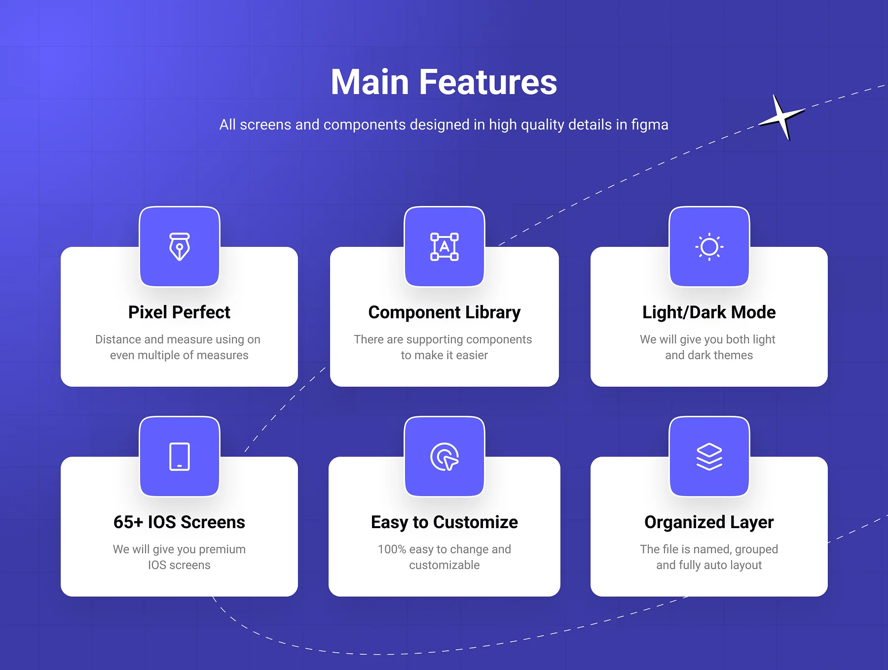 academix - Online Course App UI Kit 2