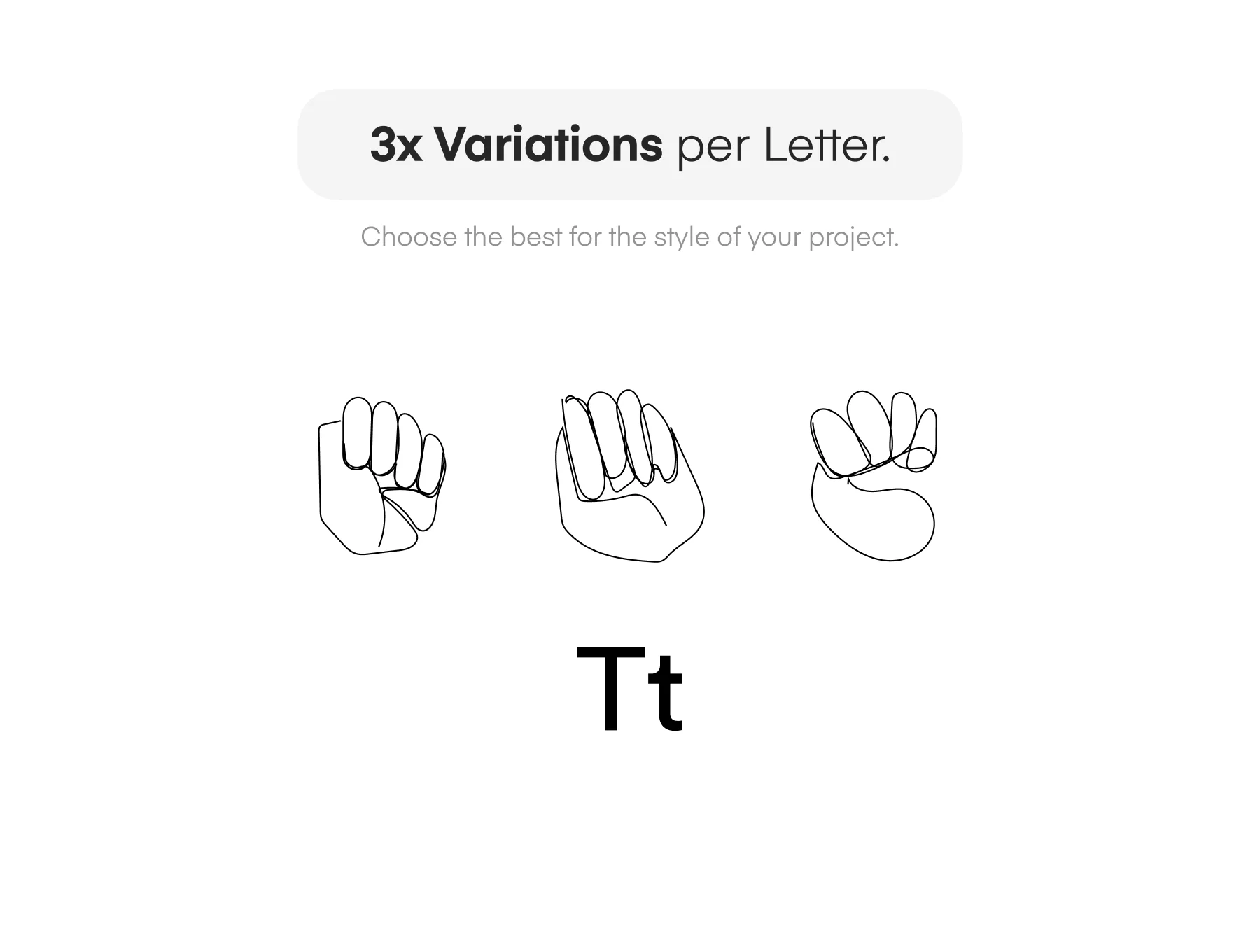 Accessibility: Sign Language Alphabet Icons Set 3