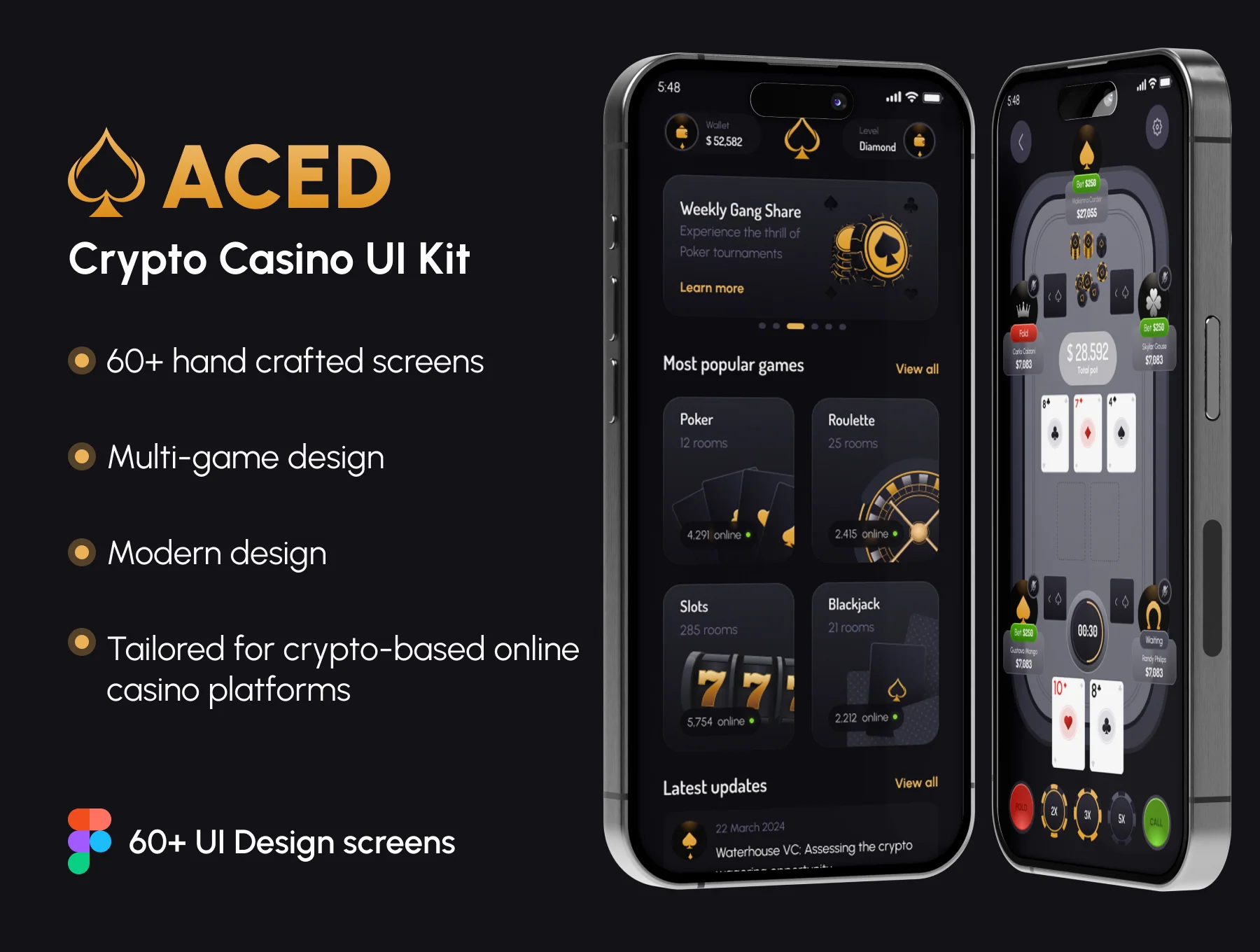 ACED UI Kit