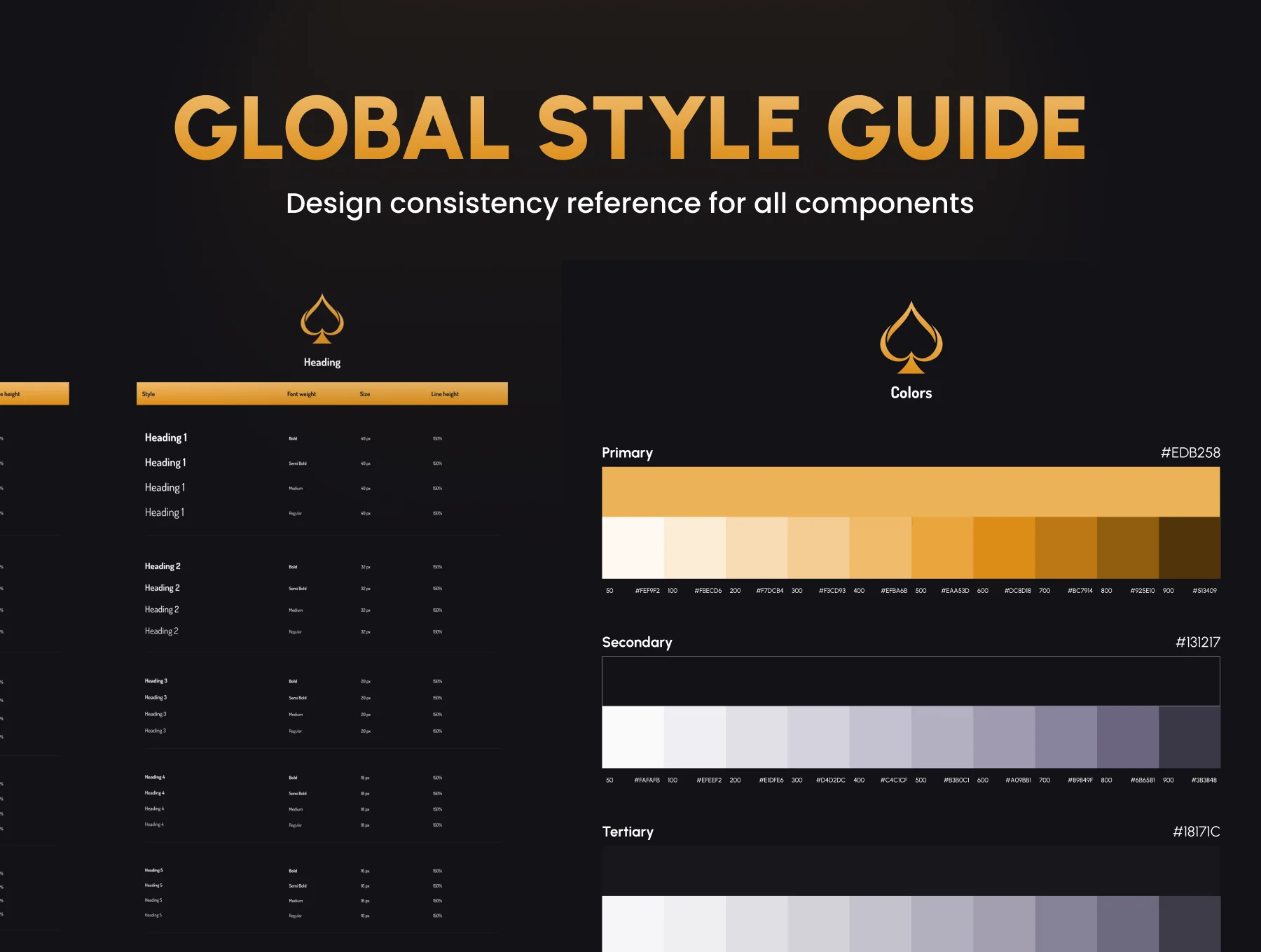ACED UI Kit 6