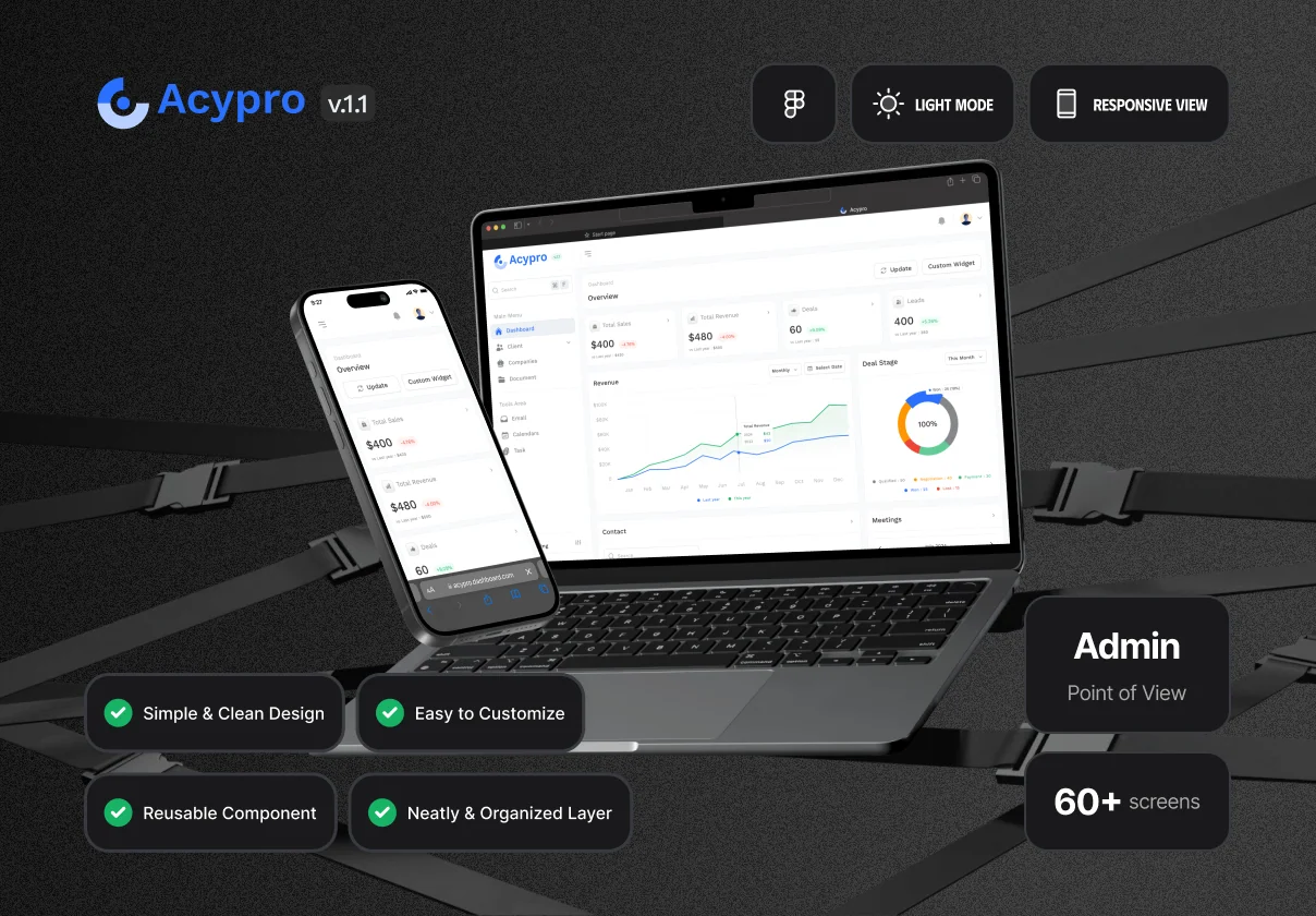 Acypro - CRM Dashboard UI Kit