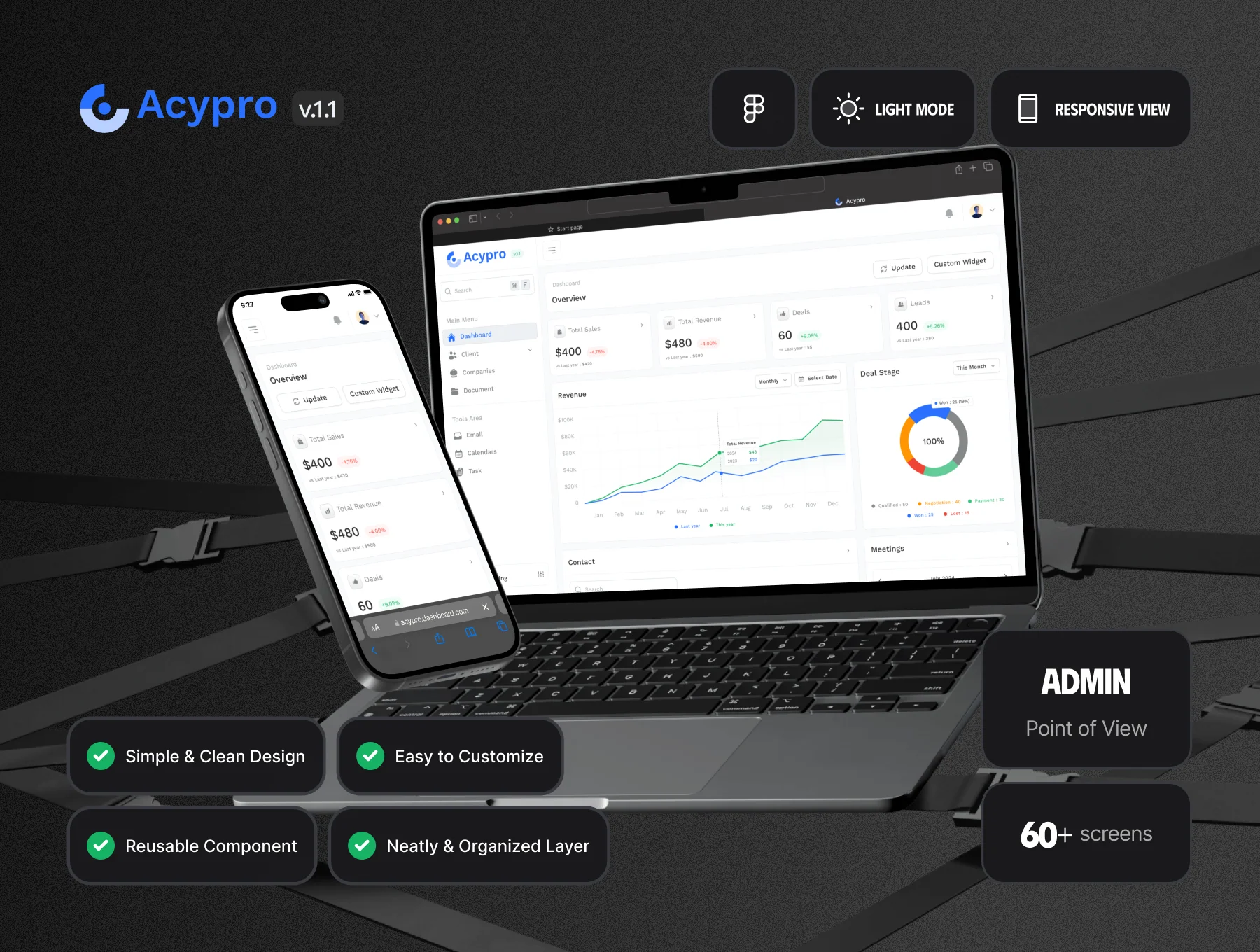 Acypro - CRM Dashboard UI Kit