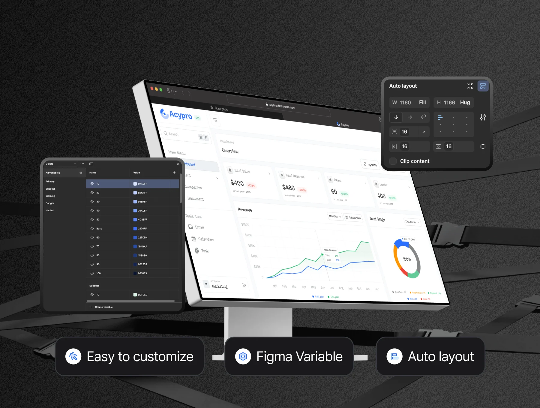 Acypro - CRM Dashboard UI Kit 7